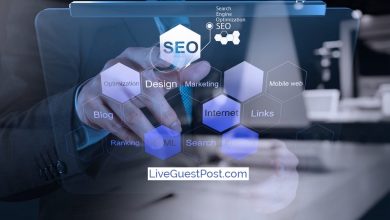 SEO Online Marketing Can Transform Your Business